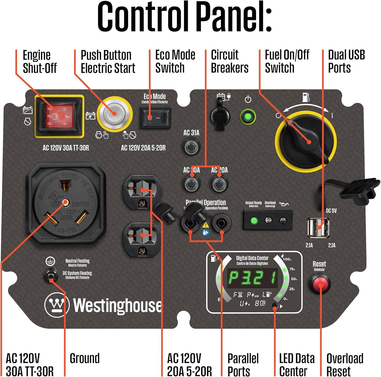 image:imageWestinghouse 5000 Peak Watt Super Quiet Portable Inverter Generator Remote Electric Start with Auto Choke Wheel amp Handle Kit RV Ready Gas Powered Parallel Capable5000 Watts Gas Only Remote Start