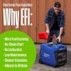 Westinghouse 5000 Peak Watt Super Quiet Portable Inverter Generator, Remote Electric Start with Auto Choke, Wheel & Handle Kit, RV Ready, Gas Powered, Parallel Capable(5000 Watts – Dual Fuel EFI – Remote Start – CO Sensor)
