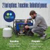 Westinghouse Outdoor Power Equipment 14500 Peak Watt Dual Fuel Home Backup Portable Generator, Remote Electric Start, Transfer Switch Ready, Gas and Propane Powered(14500 Watts – Dual Fuel)