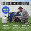 Westinghouse Outdoor Power Equipment 14500 Peak Watt Dual Fuel Home Backup Portable Generator, Remote Electric Start, Transfer Switch Ready, Gas and Propane Powered(14500 Watts – Tri Fuel)