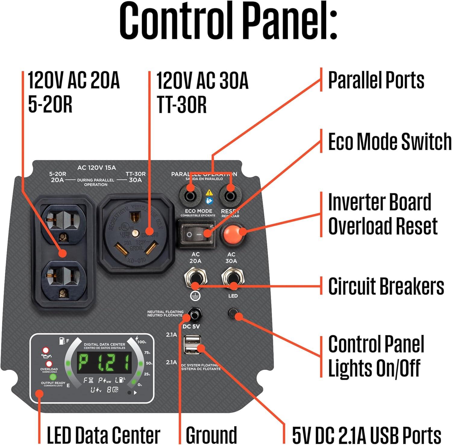 image:imageWestinghouse 2550 Peak Watt Super Quiet amp Lightweight Portable Inverter Generator RV Ready 30A Outlet Gas Powered CO Sensor Parallel Capable Long Run TimeBlue2550 Watts Gas Only
