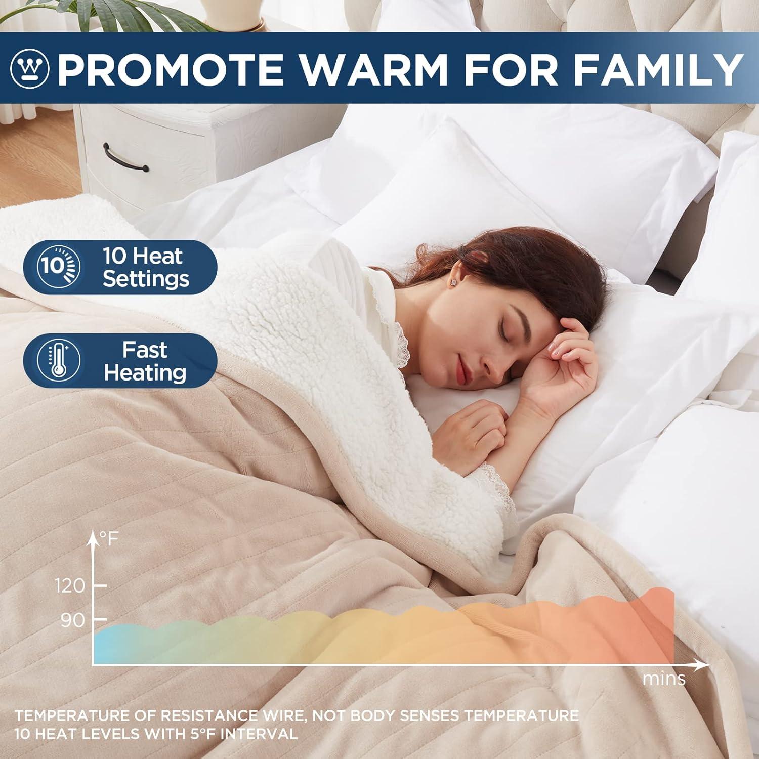 image:imageWestinghouse Electric Blanket Heated Throw Super Cozy Luxury Faux Fur amp Sherpa with 6 Heating Levels amp 210 Hours Auto Off Fast Heating amp Overheat Protection 50x60 Inch BurgundyBeige