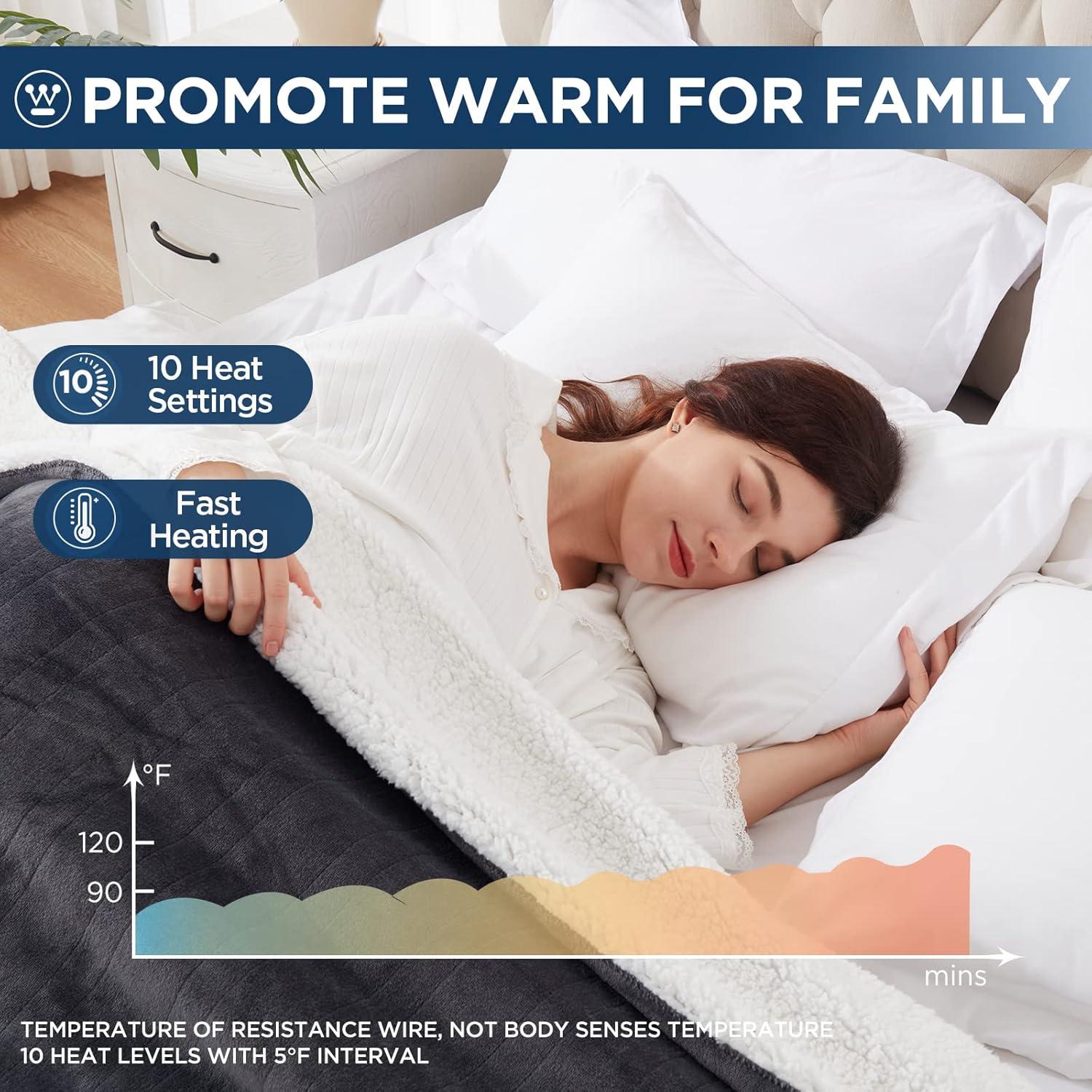 image:imageWestinghouse Electric Blanket Heated Throw Super Cozy Luxury Faux Fur amp Sherpa with 6 Heating Levels amp 210 Hours Auto Off Fast Heating amp Overheat Protection 50x60 Inch BurgundyCharcoal