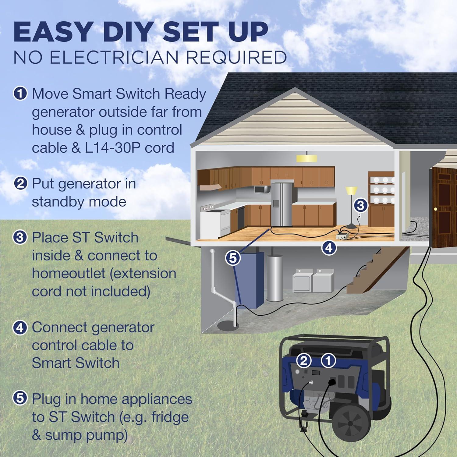 image:imageWestinghouse Outdoor Power Equipment ST Switch with Smart Portable Automatic Transfer Technology Home Standby Alternative For Sump Pumps Refrigerators and More Black and White