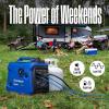 Westinghouse 2550 Peak Watt Super Quiet & Lightweight Portable Inverter Generator, RV Ready 30A Outlet, Gas Powered, CO Sensor, Parallel Capable, Long Run Time,Blue(2550 Watts – Dual Fuel – CO Sensor)