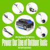 Westinghouse W20V2DP 20 Volt 4 Amp Dual Port Fast Charger, Compatible 20V Batteries (W20V2AH, W20V4AH, W20V5AH)(20V Single Port Charger)