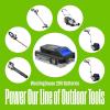 Westinghouse W20V2DP 20 Volt 4 Amp Dual Port Fast Charger, Compatible 20V Batteries (W20V2AH, W20V4AH, W20V5AH)(2Ah 20V Battery)