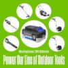 Westinghouse W20V2DP 20 Volt 4 Amp Dual Port Fast Charger, Compatible 20V Batteries (W20V2AH, W20V4AH, W20V5AH)(4Ah 20V Battery)