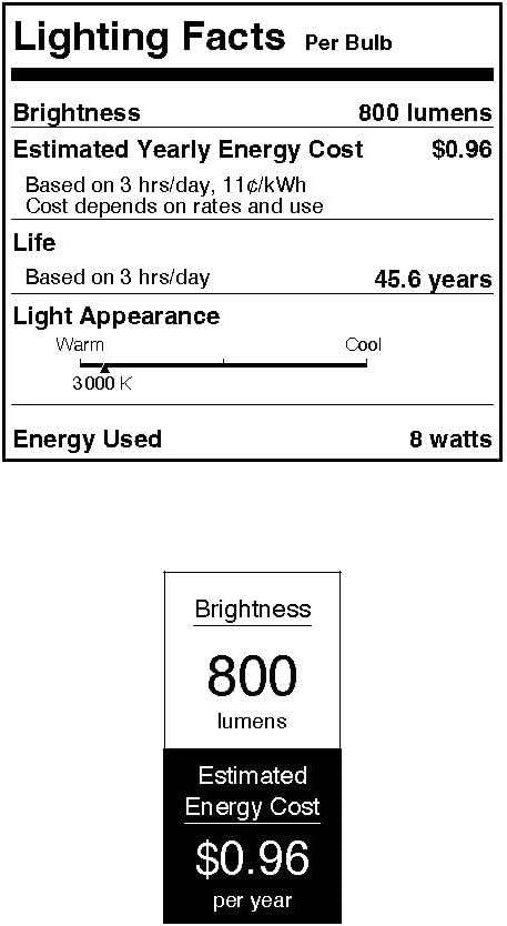 image:image6107000 51316Inch LED Indoor Flush Mount Ceiling Fixture White Finish with White Opal Glass GlobeWhite