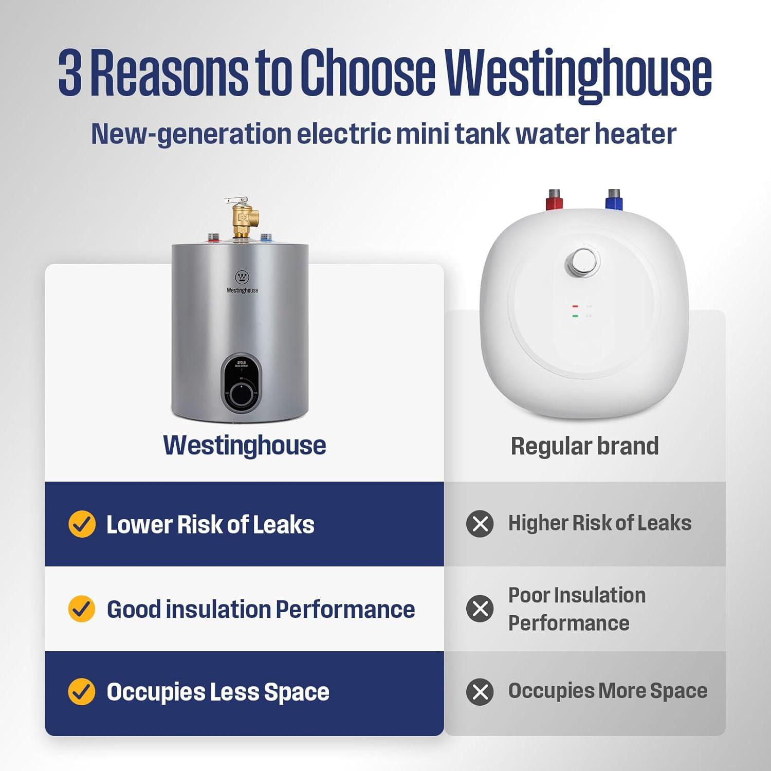 image:imageWestinghouse 11kW 240V Tankless Water Heater Electric Up to 26 GPM Instant Hot Water Heater 13 Point of Use Hot Water WiFi Enabled APOLO11kTank15Gal