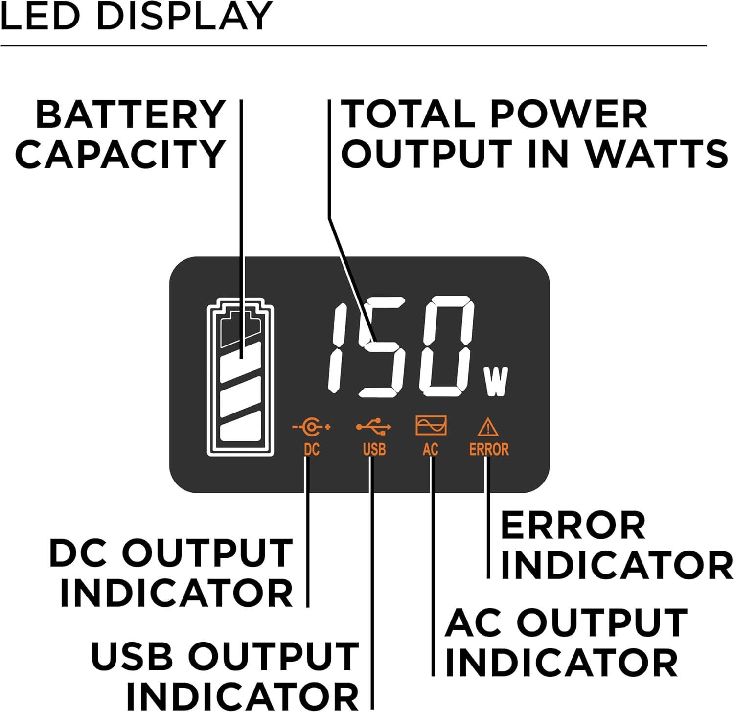image:imageWestinghouse 155Wh 150 Peak Watt Portable Power Station amp Solar Generator Modified Sine Wave AC Outlet Backup Lithium Battery for Camping Home Travel IndoorOutdoor Use Solar Panel Not IncludedGenerator