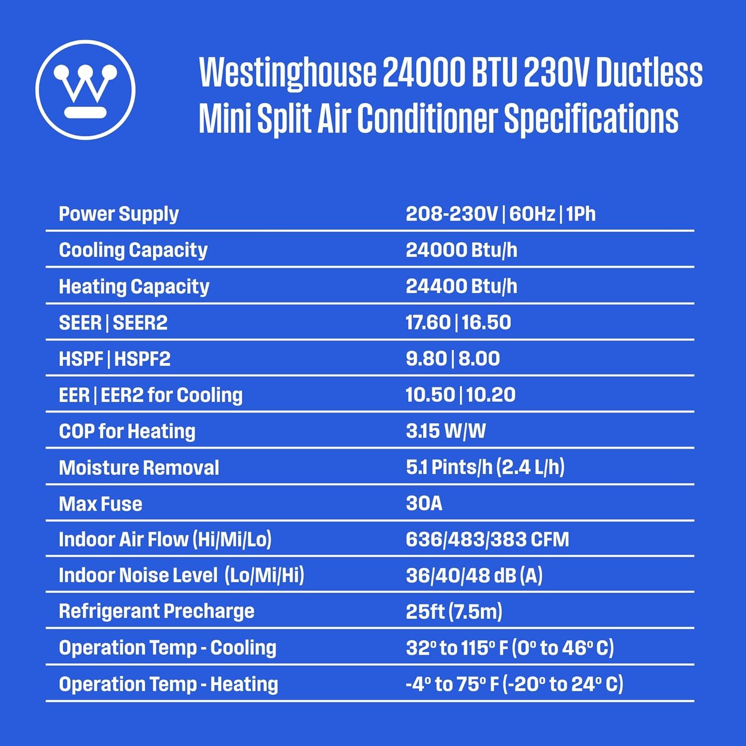 image:imageWestinghouse 24000 BTU 230V 165 SEER2 Ductless Mini Split ACHeating System Inverter Heat Pump with 15ft Installation Kit White