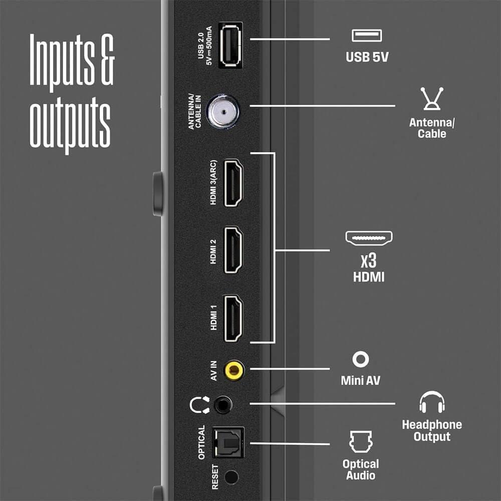 image:imageWestinghouse 43Inch Edgeless Roku Smart TV LED HD wWiFi Connectivity Compatible wAlexa Includes 2Year Warranty 1Year Manufacturer 1Year CPS Protection Plan amp Streaming Bundle