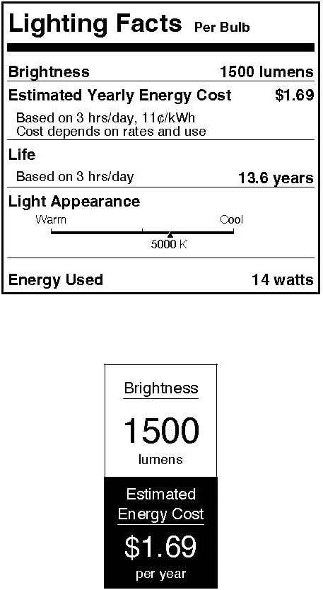 image:imageWestinghouse 5229000 14 Watt 100 Watt Equivalent A19 Daylight LED Light Bulb Medium Base ClearLED New Version