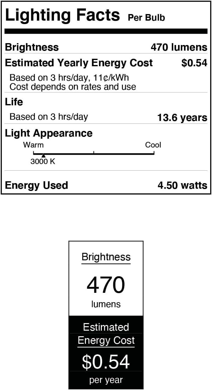 image:imageWestinghouse 5316500 65 Watt 60 Watt Equivalent A19 Dimmable Clear Filament LED Light Bulb Medium Base Single45w 3000k Clear