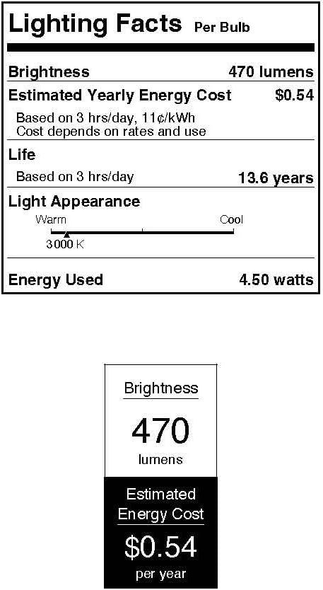 image:imageWestinghouse 5316500 65 Watt 60 Watt Equivalent A19 Dimmable Clear Filament LED Light Bulb Medium Base Single45w 3000k Clear
