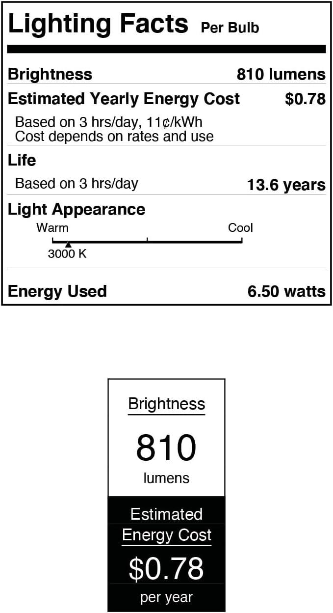 image:imageWestinghouse 5316500 65 Watt 60 Watt Equivalent A19 Dimmable Clear Filament LED Light Bulb Medium Base Single65w 3000k Clear