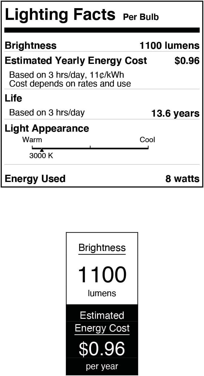 image:imageWestinghouse 5316500 65 Watt 60 Watt Equivalent A19 Dimmable Clear Filament LED Light Bulb Medium Base Single8w 3000k Clear