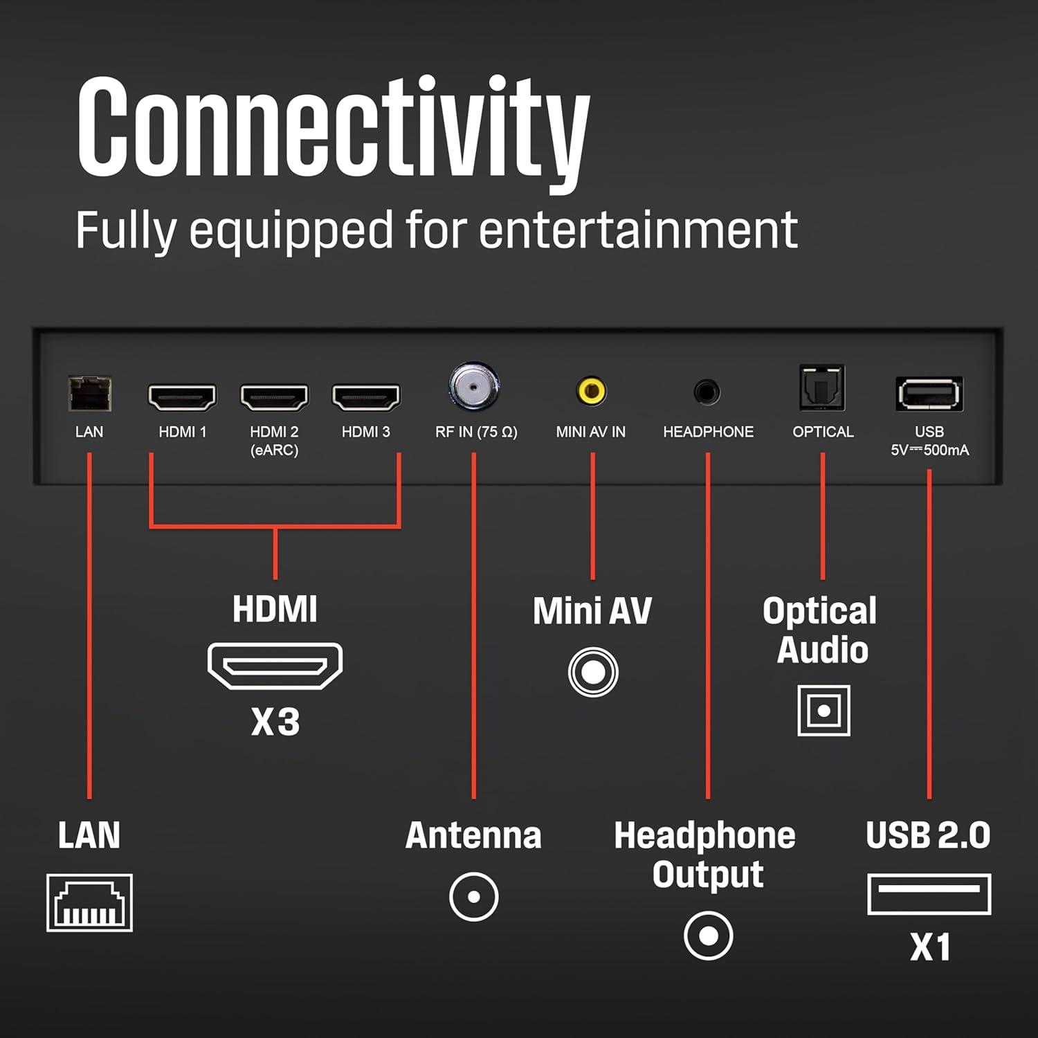 image:imageWestinghouse 55inch Smart TV 4K UHD Xumo TV w HDR10 Voice Remote Dolby Vision Dolby Atmos Edgeless Flat Screen LED Television wBluetooth Apple AirPlay WiFi amp Mobile Connectivity43 Inch UHD