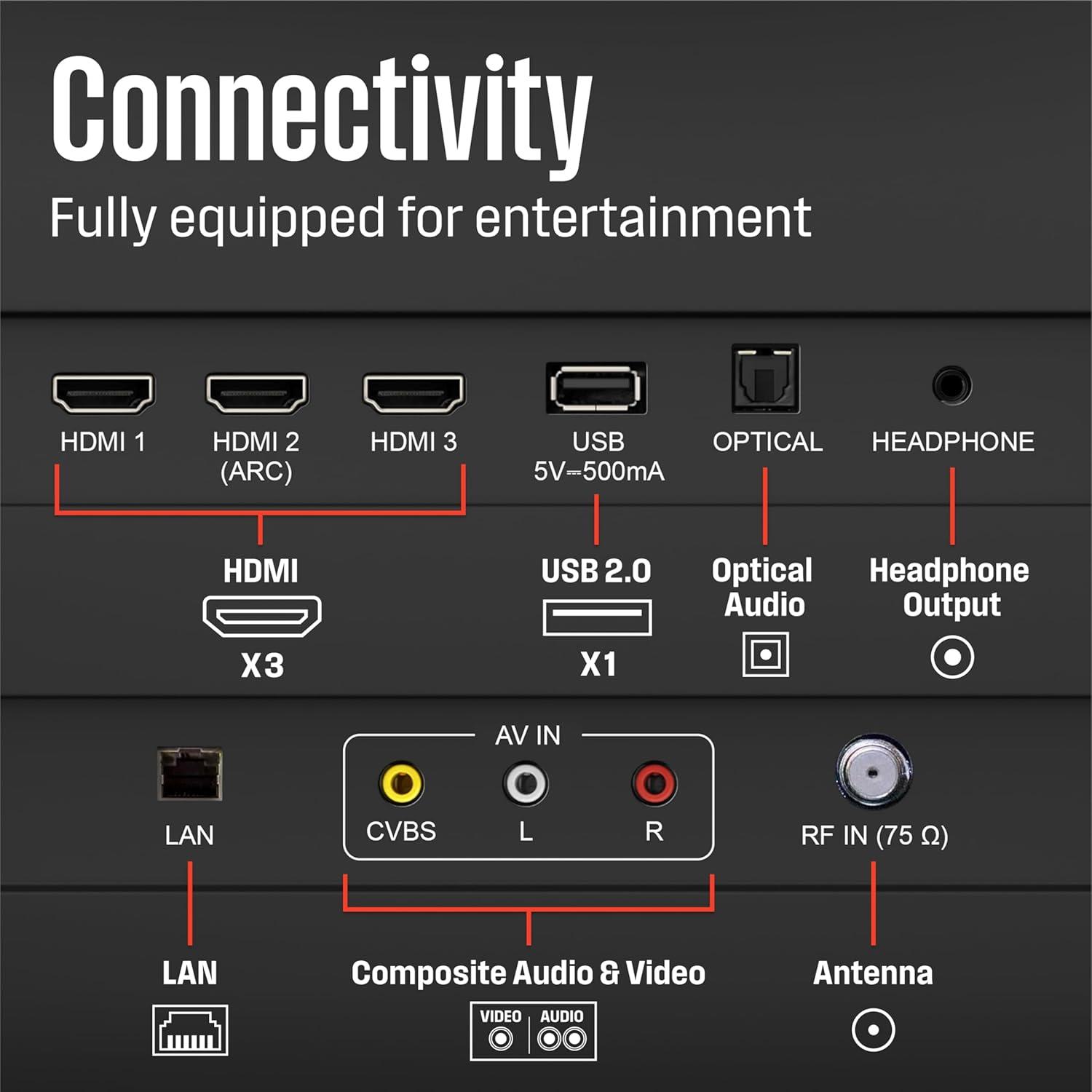 image:imageWestinghouse 55inch Smart TV 4K UHD Xumo TV w HDR10 Voice Remote Dolby Vision Dolby Atmos Edgeless Flat Screen LED Television wBluetooth Apple AirPlay WiFi amp Mobile Connectivity32 Inch HD