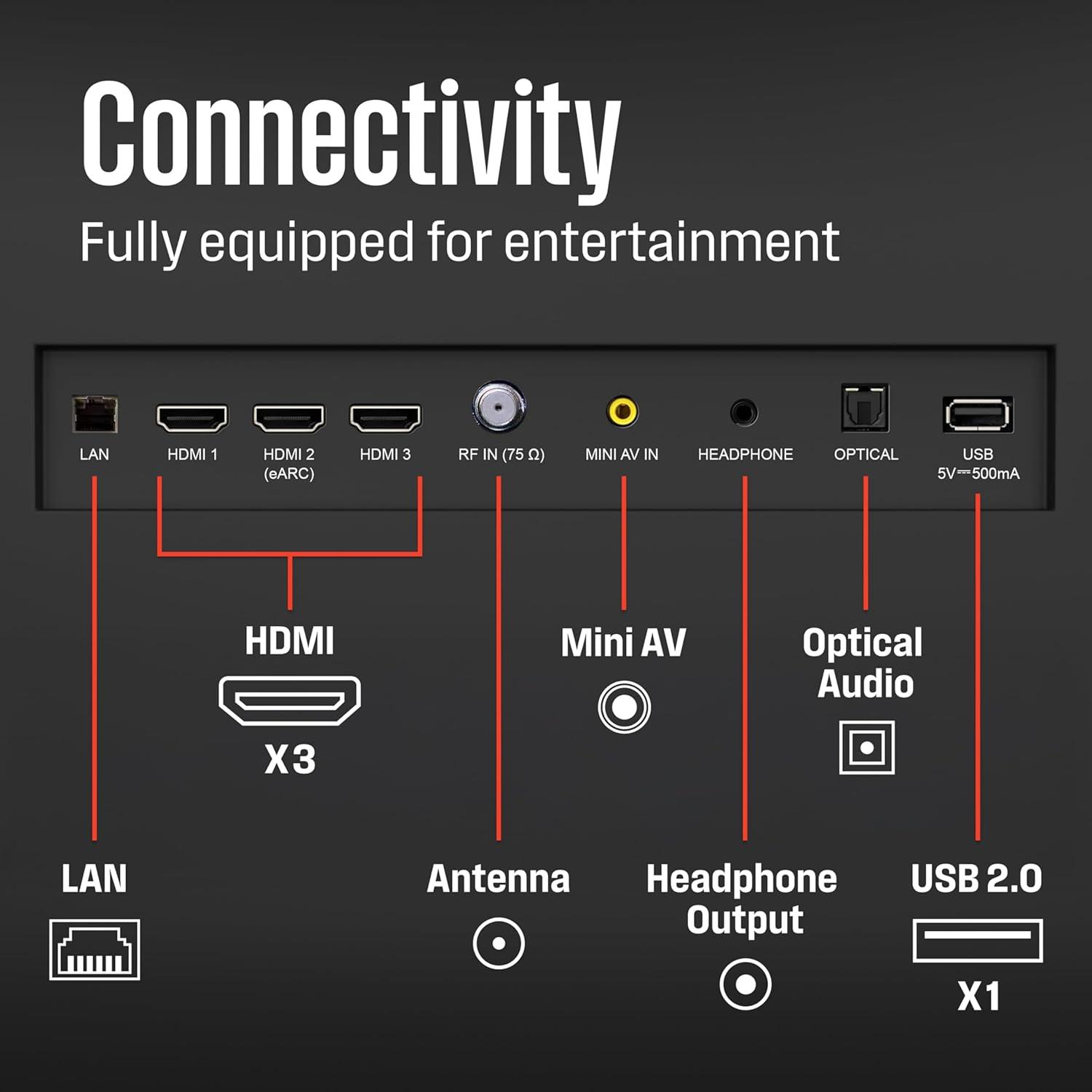 image:imageWestinghouse 55inch Smart TV 4K UHD Xumo TV w HDR10 Voice Remote Dolby Vision Dolby Atmos Edgeless Flat Screen LED Television wBluetooth Apple AirPlay WiFi amp Mobile Connectivity50 Inch UHD