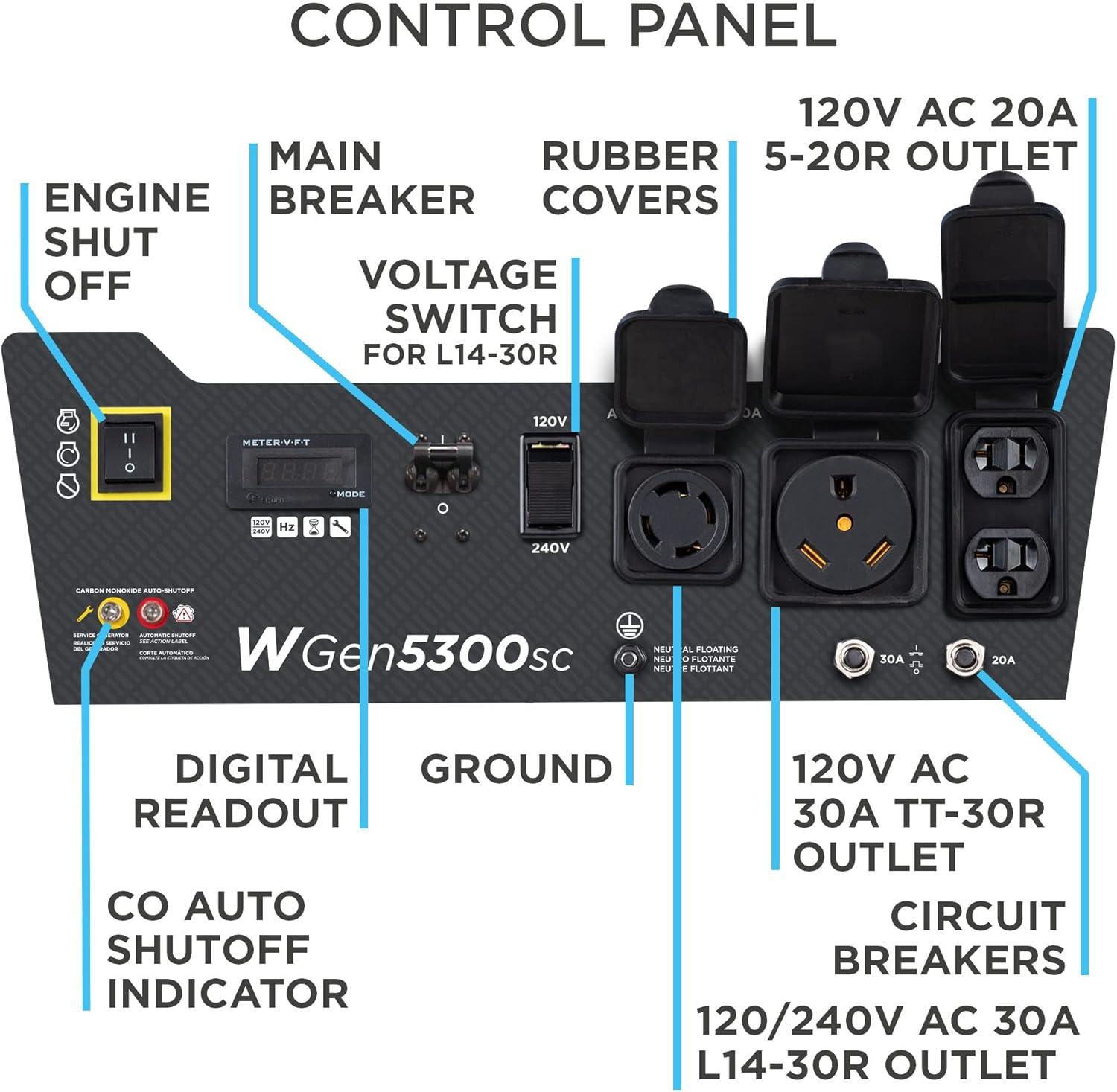 image:imageWestinghouse 6600 Peak Watt Home Backup Portable Generator Transfer Switch Ready 30A Outlet RV Ready 30A Outlet Gas Powered CO Sensor6600 Watts Gas Only Electric Start