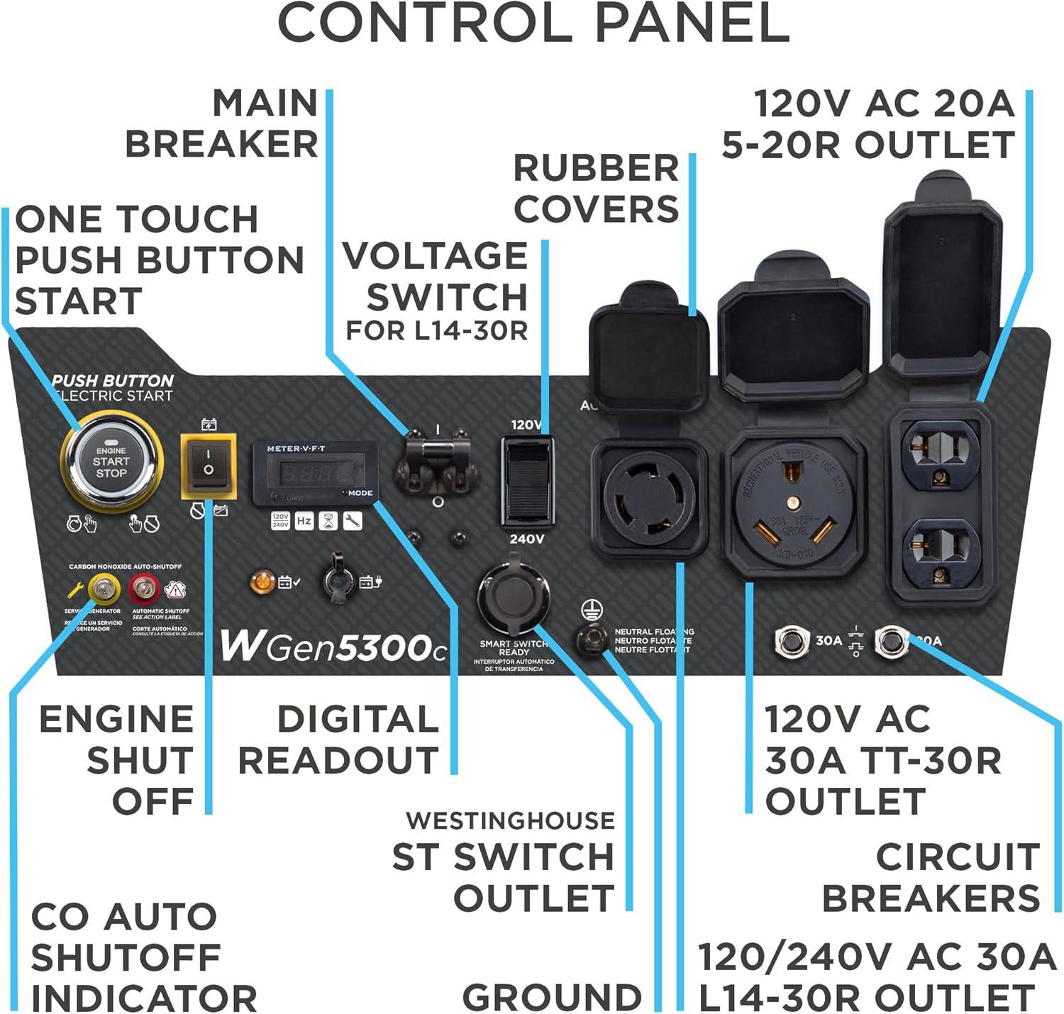 image:imageWestinghouse 6600 Peak Watt Home Backup Portable Generator Transfer Switch Ready 30A Outlet RV Ready 30A Outlet Gas Powered CO Sensor6600 Watts Gas Only Remote Start