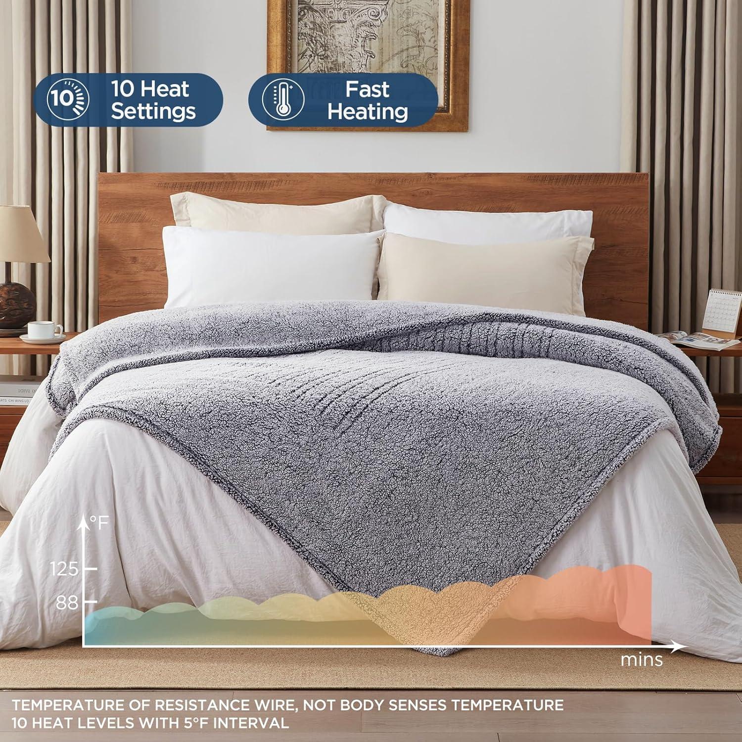 image:imageWestinghouse Electric Blanket Throw Size Soft Plush Sherpa Heated Blanket with 6 Heating Levels amp 210 Hours AutoOff Machine Washable 50x60 inches RustCharcoal