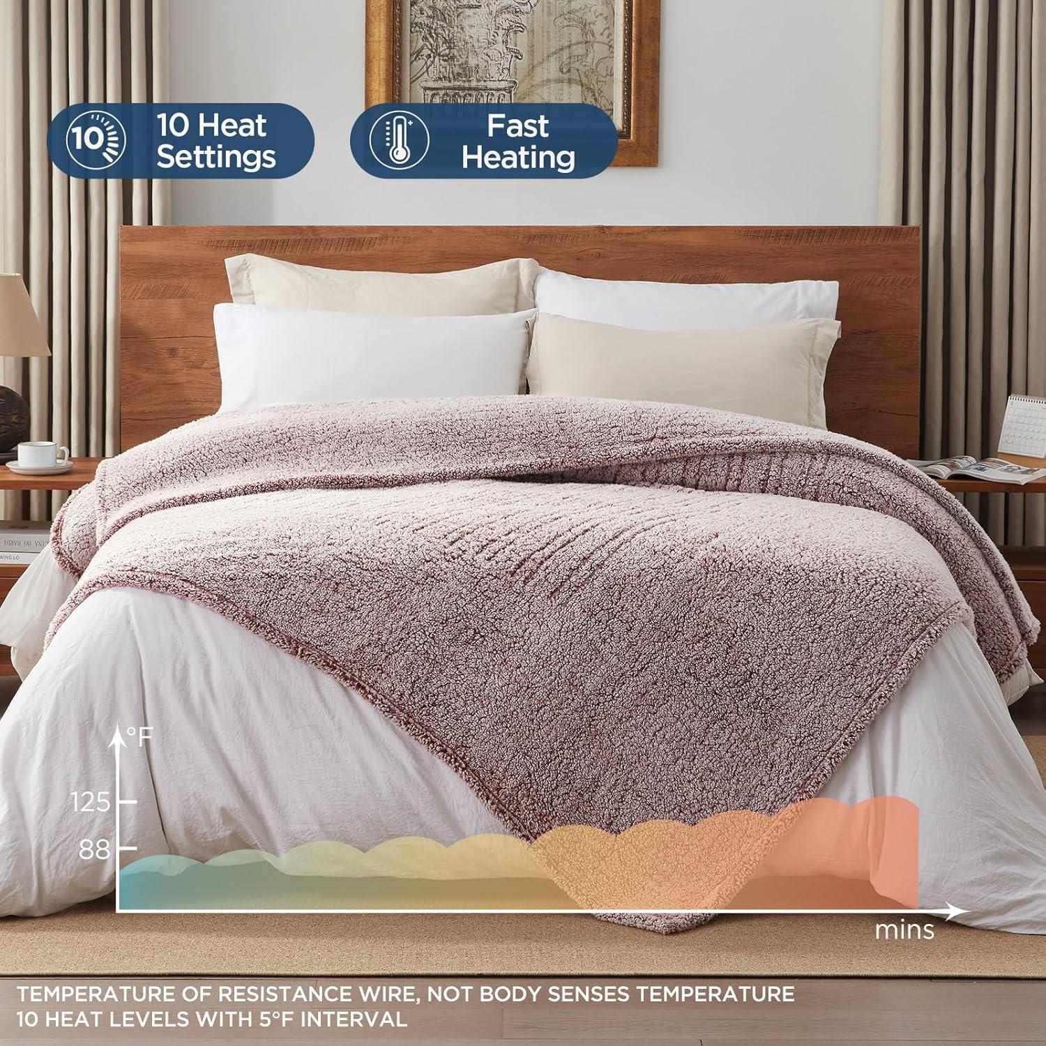 image:imageWestinghouse Electric Blanket Throw Size Soft Plush Sherpa Heated Blanket with 6 Heating Levels amp 210 Hours AutoOff Machine Washable 50x60 inches RustRust