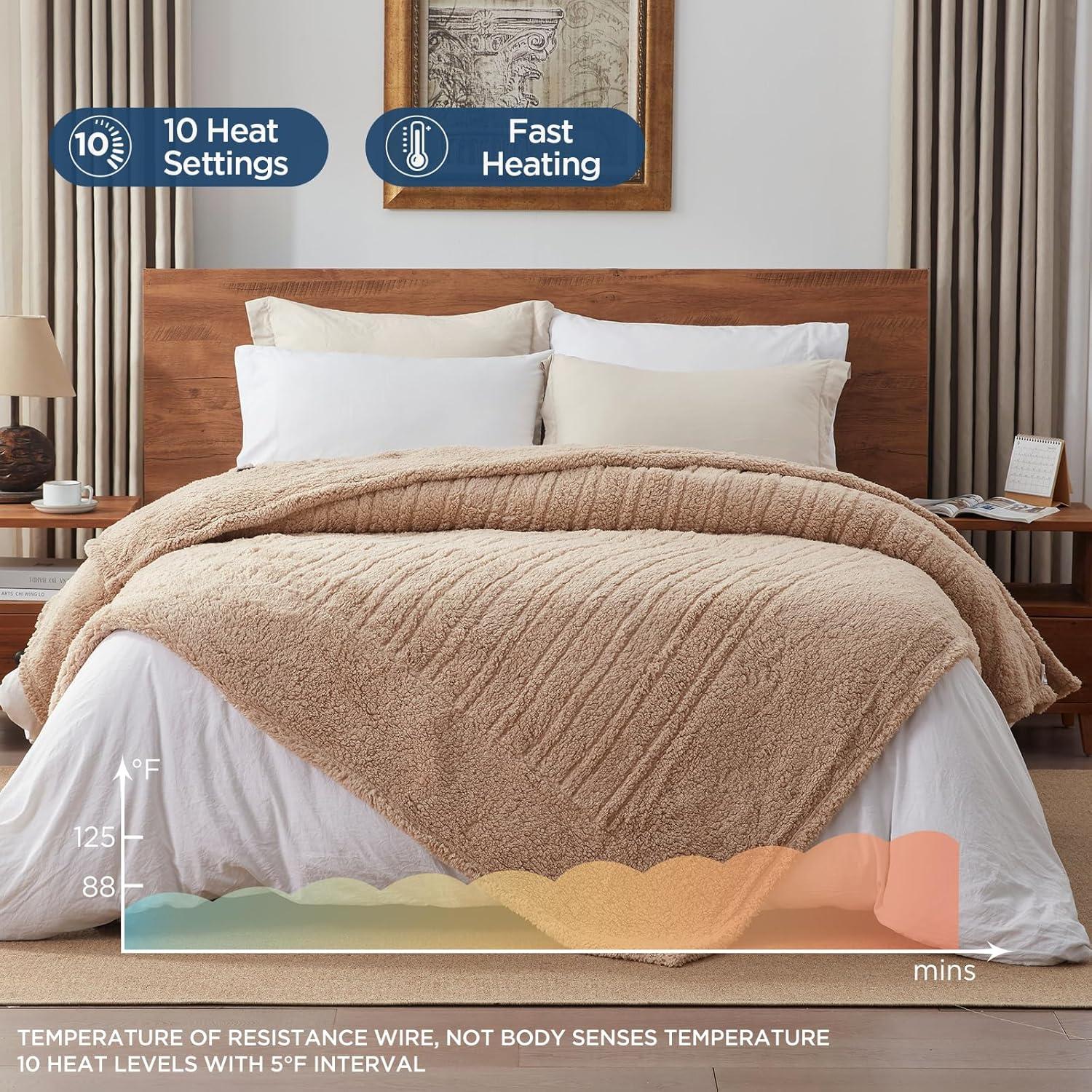 image:imageWestinghouse Electric Blanket Throw Size Soft Plush Sherpa Heated Blanket with 6 Heating Levels amp 210 Hours AutoOff Machine Washable 50x60 inches RustCamel