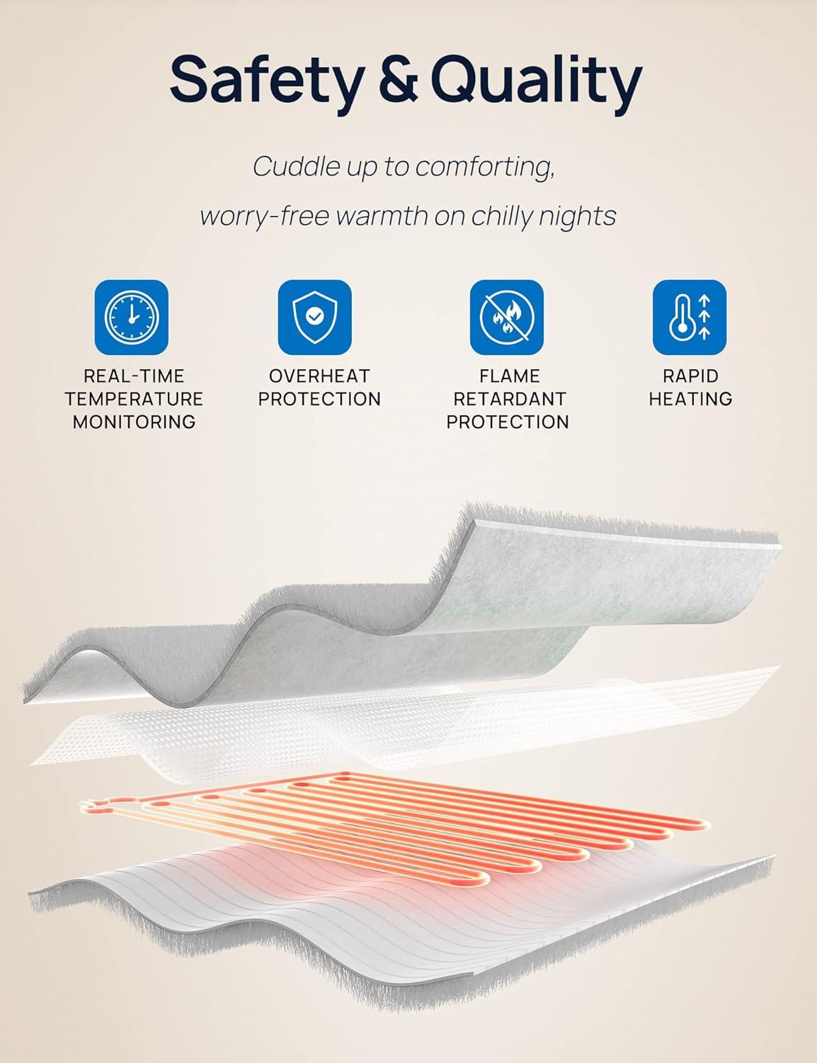 image:imageWestinghouse Electric Snuggle Throw Blankets with Foot Pocket Wearable Heated Blanket with Sleeves 6 Heating Levels amp 2 to 10 Hours Heating Time Settings 50 7018 GreyBeigeivory