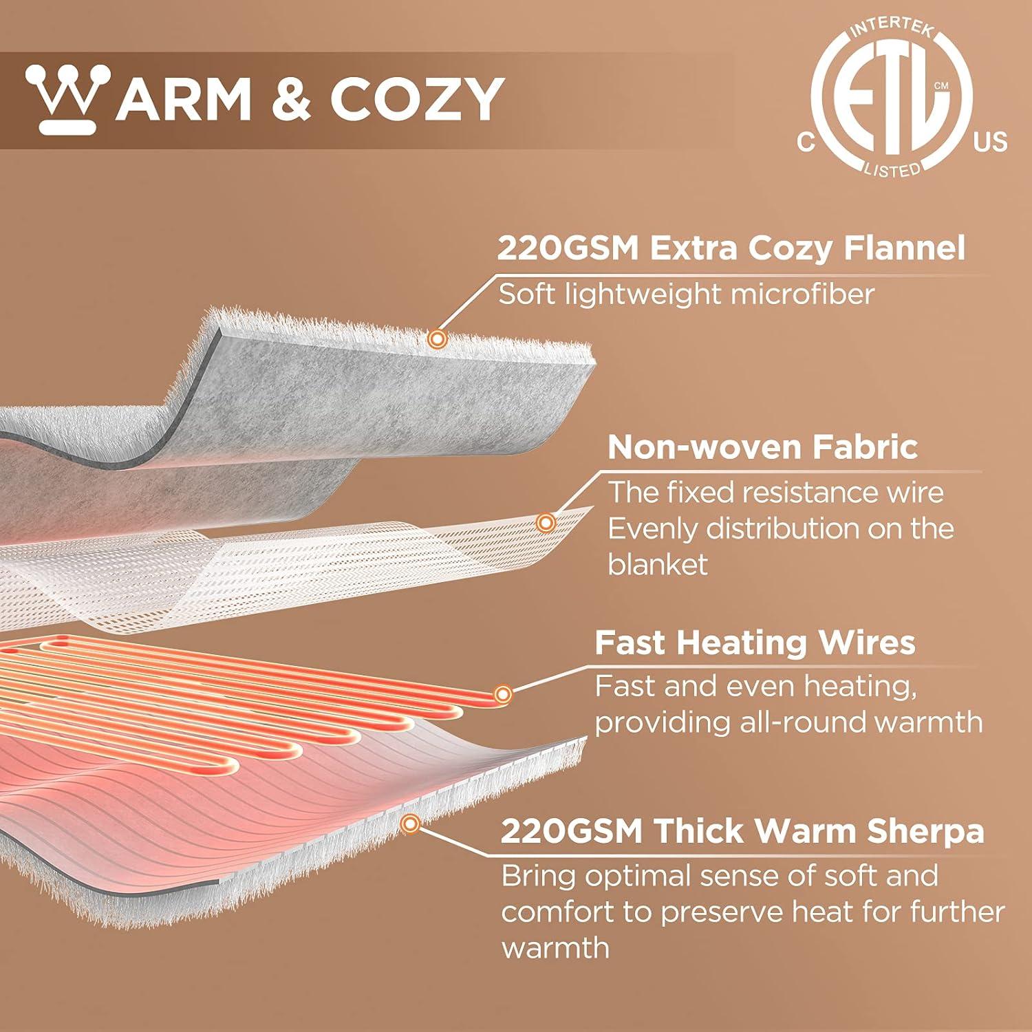 image:imageWestinghouse Heated Blanket Twin Size Soft Flannel to Sherpa Electric Blanket with 10 Heating Levels 12 Hours Auto Off Fast Heating Machine Washable 62x84 Inch CharcoalCharcoal