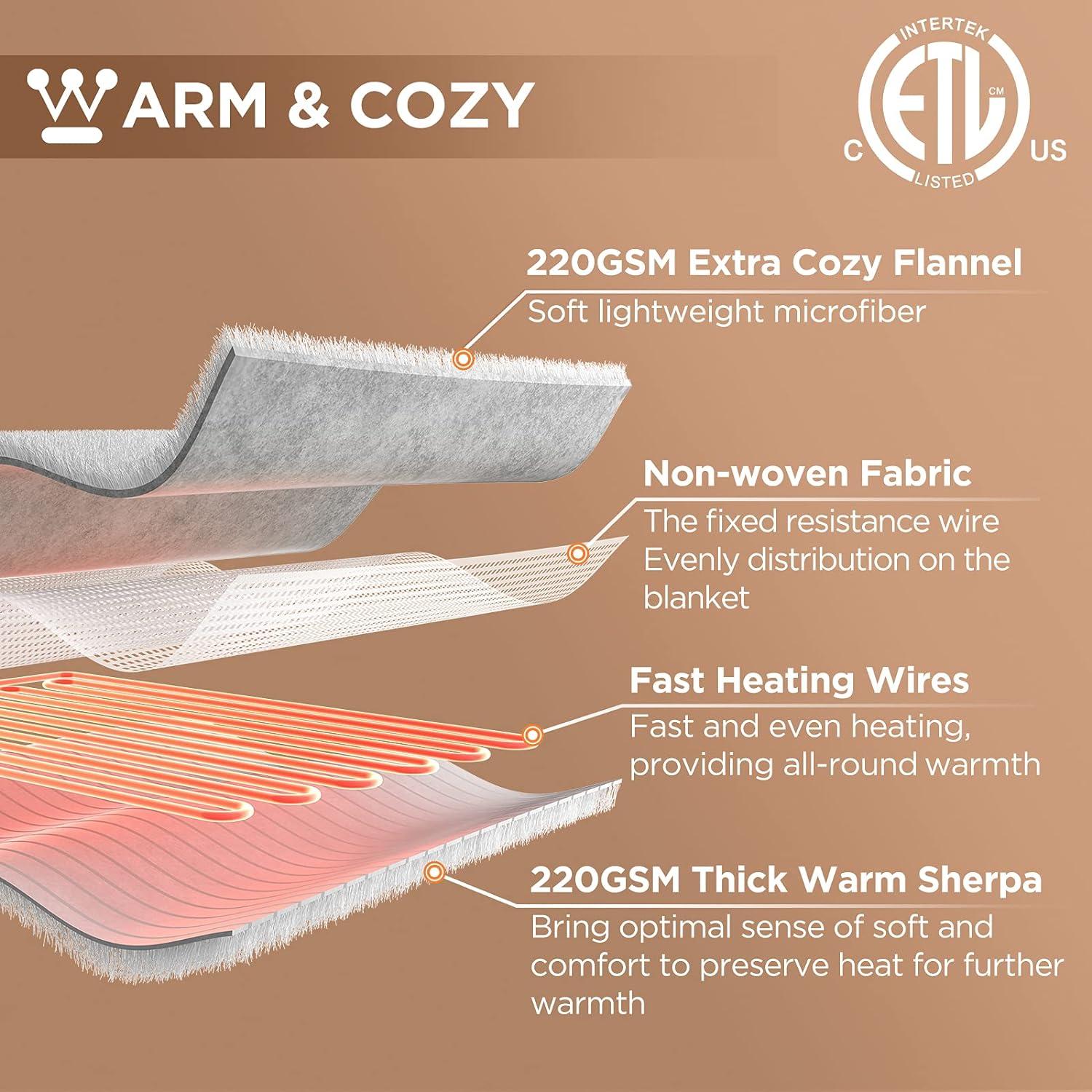 image:imageWestinghouse Heated Blanket Twin Size Soft Flannel to Sherpa Electric Blanket with 10 Heating Levels 12 Hours Auto Off Fast Heating Machine Washable 62x84 Inch CharcoalRed