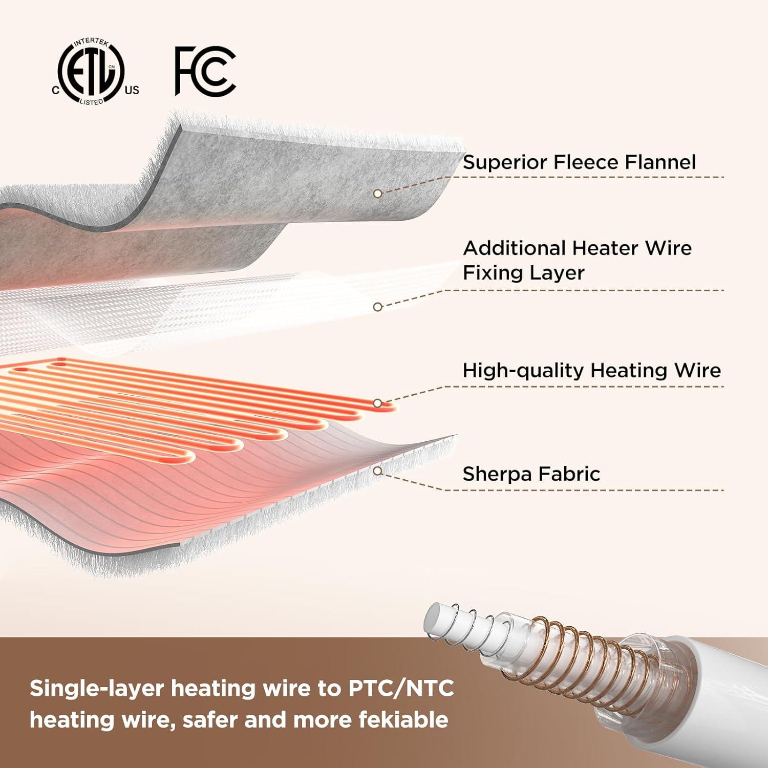 image:imageWestinghouse Heated Throw Blanket Soft Flannel to Sherpa Electric Throw with 6 Heating Levels 210 Hours Time Settings Fast Heating Machine Washable 50x60 Inch Light GreyLight Grey