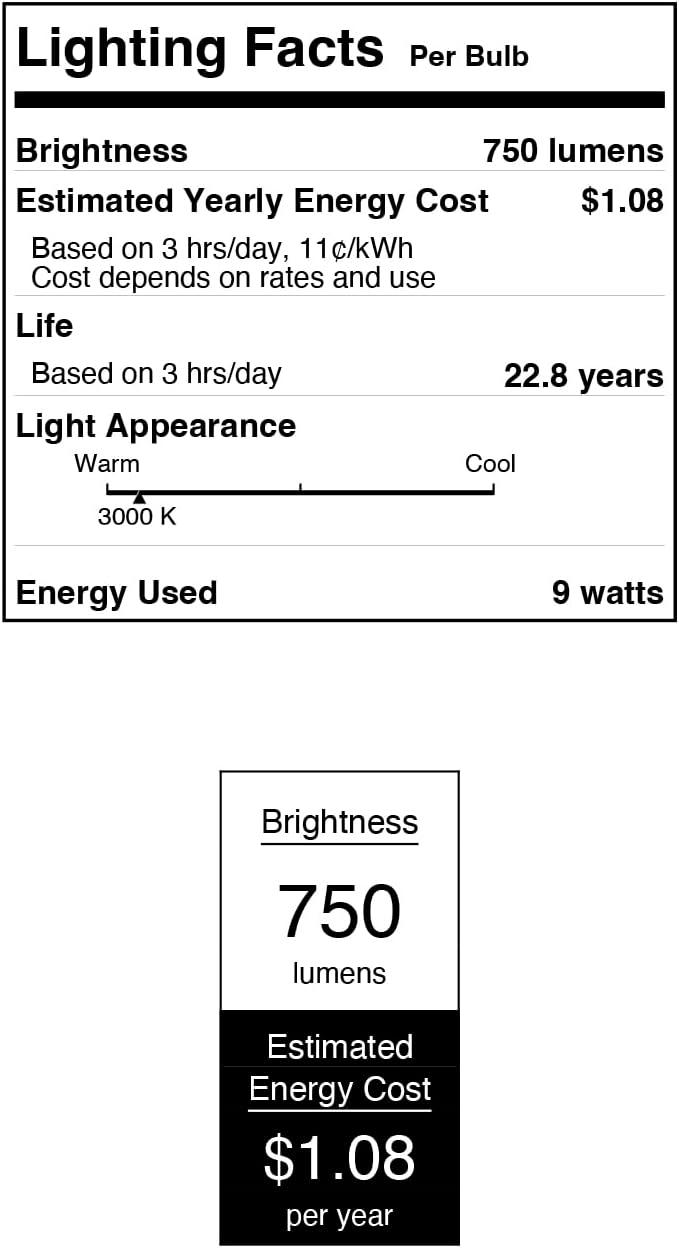 image:imageWestinghouse Lighting 5221020 15Watt 90Watt Equivalent PAR38 Flood Dimmable Bright White IndoorOutdoor LED Bulb Medium Base 2 PackBright White