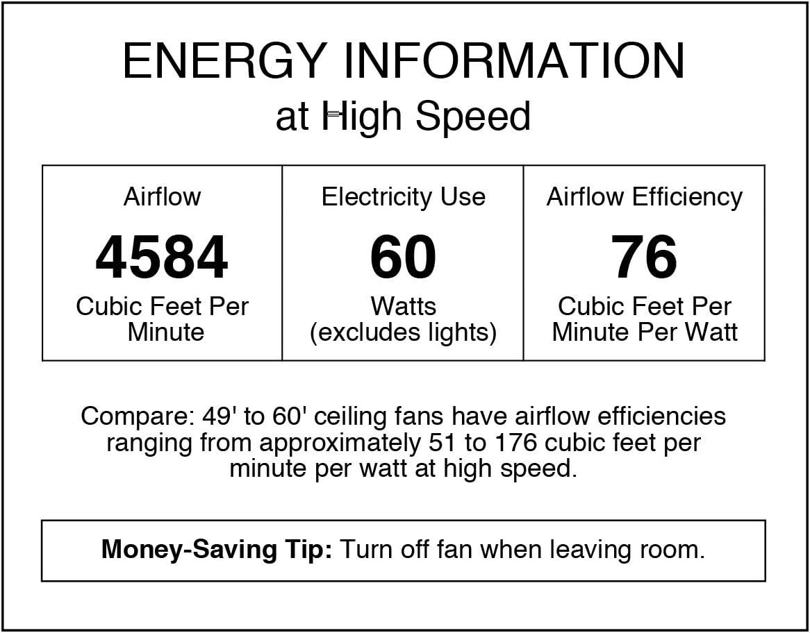 image:imageWestinghouse Lighting 7205100 Alloy II Modern LED Ceiling Fan with Light 52inch Brushed Nickel Opal Frosted GlassBrushed Nickel