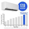 Westinghouse 12,000 BTU, 115V, 17.5 SEER2 Ductless Mini Split AC/Heating System Inverter Heat Pump with 15ft Installation Kit, White