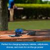 Westinghouse 20V Cordless Power Inverter with Dual USB Ports