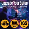 Westinghouse 27 Inch Curved Full HD Gaming Monitor, 200Hz, AMD FreeSync Support, Low Motion Blur, 1500R Curve, 1920 x 1080, for PC Games with Built in Speakers, DisplayPort, 2X HDMI(24 Inch)