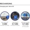 Westinghouse 296Wh 600 Peak Watt Portable Power Station and Solar Generator, Pure Sine Wave AC Outlet, Backup Lithium Battery for Camping, Home, Travel, Indoor/Outdoor Use (Solar Panel Not Included)(296 Watt Hours)