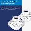 Westinghouse Ceramic Ball Filter Set for Westinghouse Humidifier WSHUJ2202 (2 Pack) – Features Honeycomb Filtration System to Maintain Clean and Breathable Air