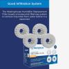 Westinghouse Humidifier Replacement Filter – Set of 4 Ceramic Ball Filters with Honeycomb Filtertrap System and Soft and Healthy Mist – Maintains Clean and Breathable Air