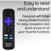 Westinghouse Remote (RC-AFIR) with Netflix/Disney/Hulu/Sling Keys – Black