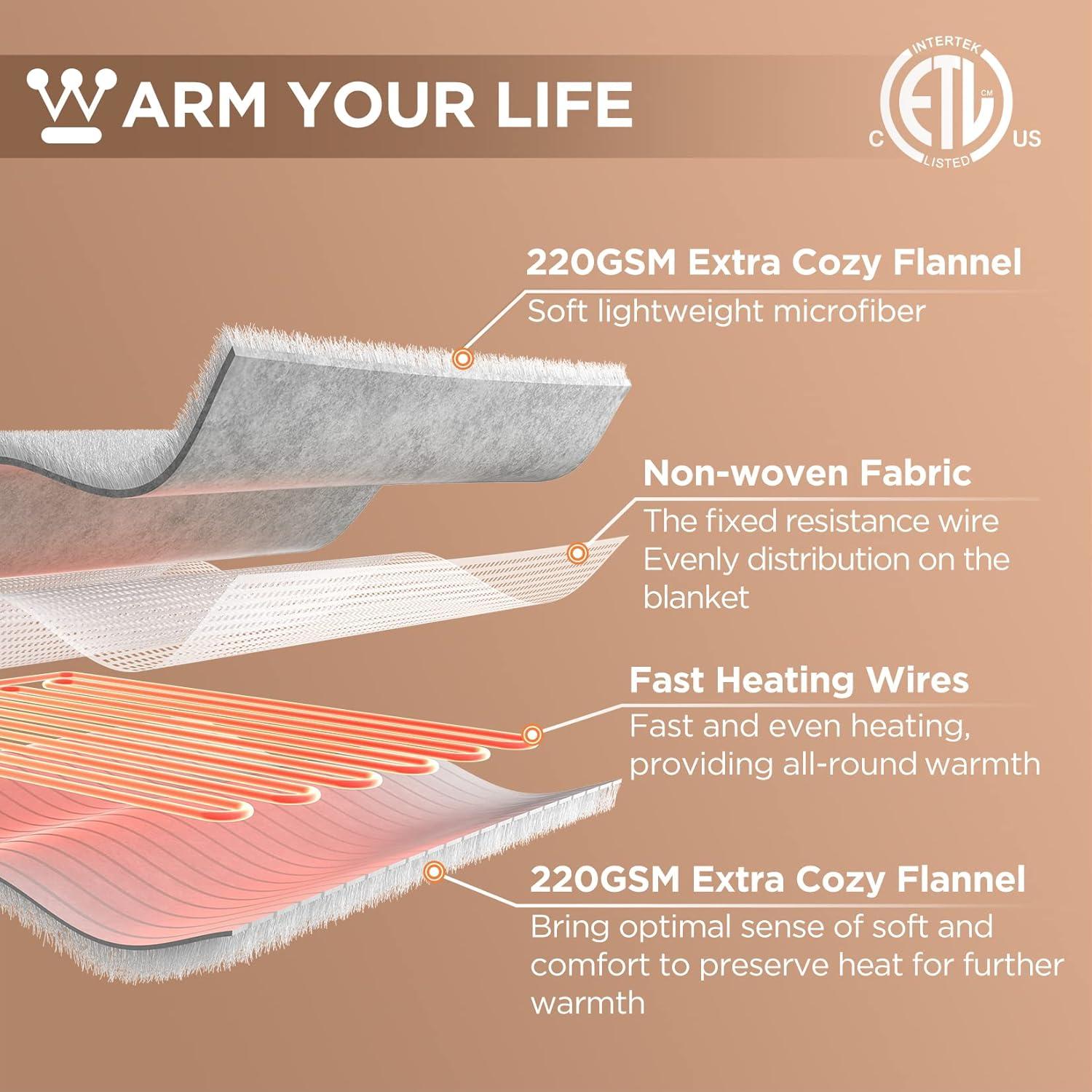 image:imageWestinghouse Heated Blanket Queen Size Electric Heating Blanket with 10 Heating Levels 112 Hours Auto Shut Off Fast Heating Warming Blanket Machine Washable Queen84x90 InchesLight GreyWine Red