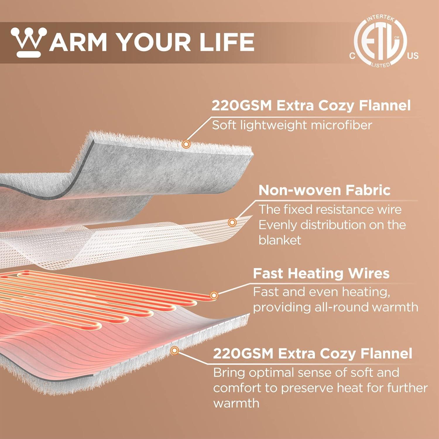 image:imageWestinghouse Heated Blanket Queen Size Electric Heating Blanket with 10 Heating Levels 112 Hours Auto Shut Off Fast Heating Warming Blanket Machine Washable Queen84x90 InchesLight GreyCharcoal