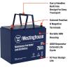 Westinghouse – Sump Pump Battery Back Up Maintenance Free (AGM) Sump Pump Battery – 12V 75AH Sealed Lead Acid for Back Up Systems – 1 Year Warranty