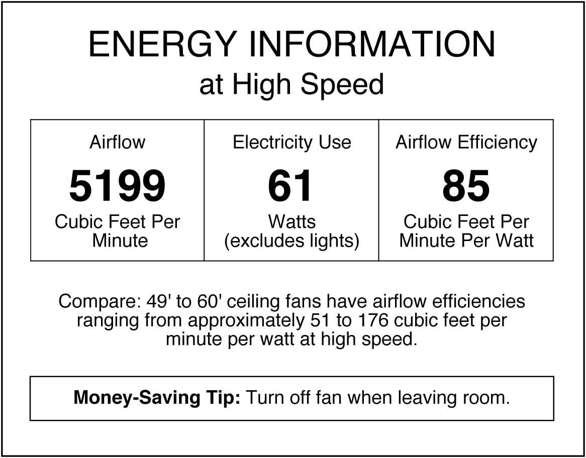 image:imageWestinghouse 7224200 Comet Indoor Ceiling Fan with Light Matte BlackMatte Black