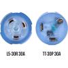 Westinghouse 30136A Generator Plug Adapter, 30A 120V TT-30P to L5-30R