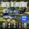 Westinghouse iGen400s 400 Watt, 275Wh Portable Power Station and Solar Generator with LED and DC Outlet for Camping, Home, Travel, Indoor/Outdoor Use (Solar Panel Not Included)