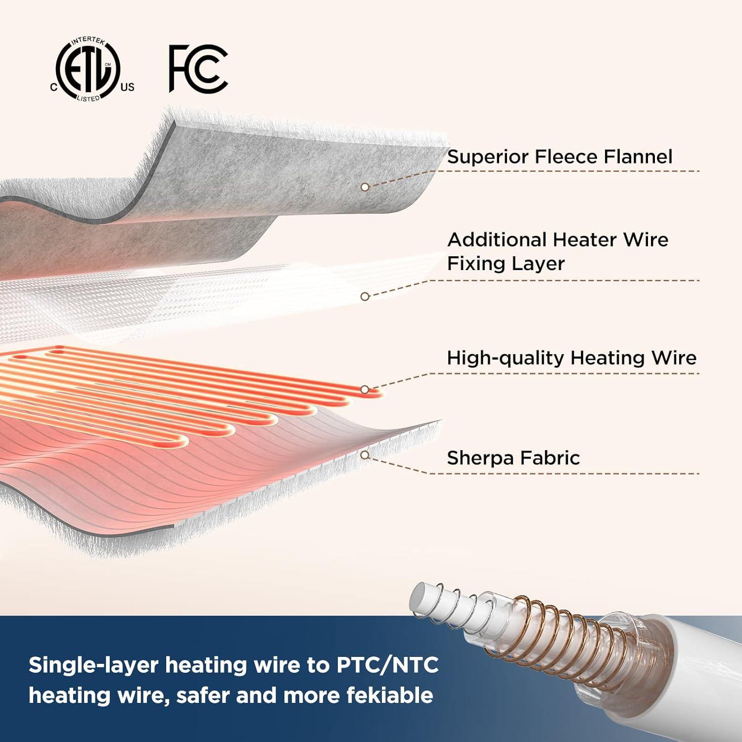 image:imageWestinghouse Electric Blanket Heated Throw Super Cozy Soft Flannel 50 x 60 Heated Throw with 6 Fast Heating Levels amp 210 AutoOff Machine Washable ETLampFCC Certification Home Office Use GreyLight Grey